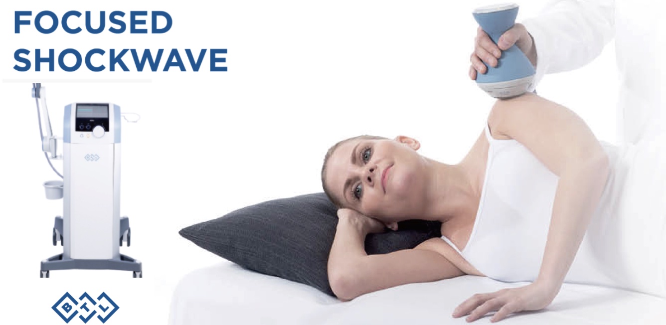 聚焦式震波 Focused Shockwave